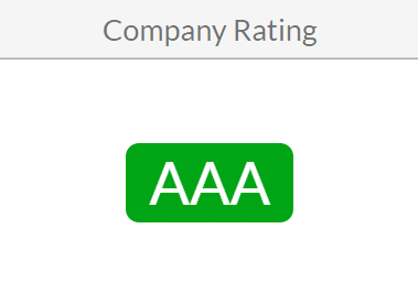 company-rating-consumer-alliance