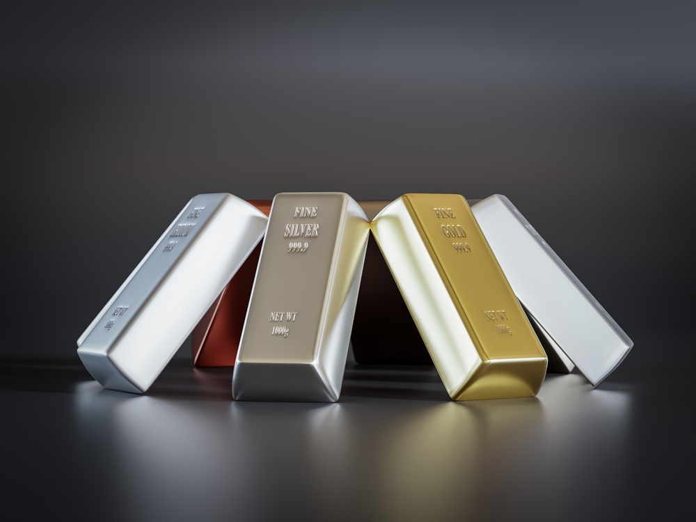 FOMC decision gold surge